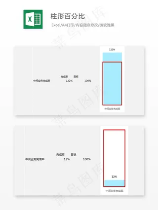 柱形百分比-Excel表格