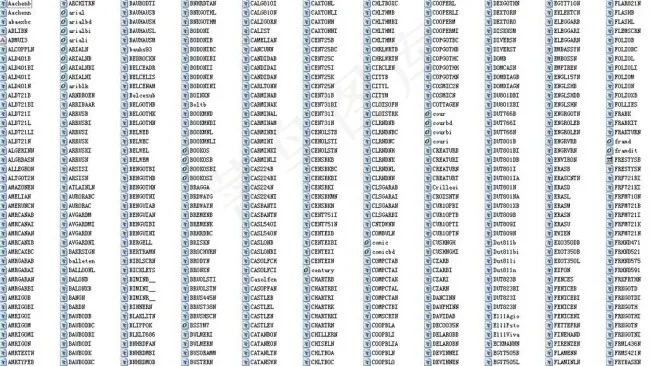 PS常用字体