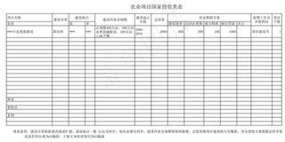 农业项目国家投资类表