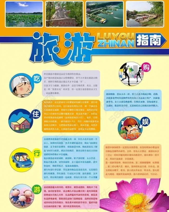 旅游指南图片psd模版下载