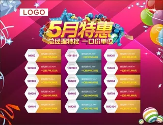 5月特惠展板