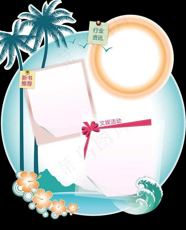 夏天 浪花 海边 椰树图片