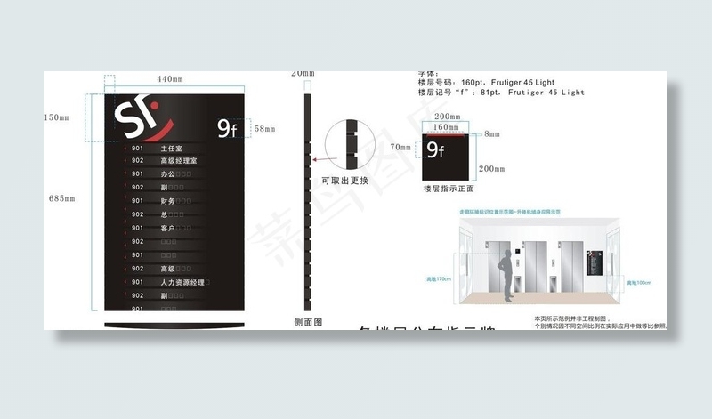 快递公司楼层分布指示牌图片