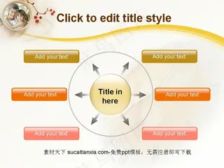 家庭温馨生活PPT模板