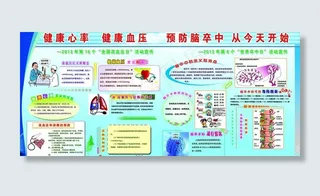高血压日活动宣传图片