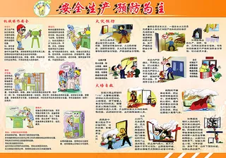 安全生产展板psd素材