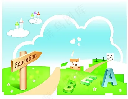 绿色草地与天空