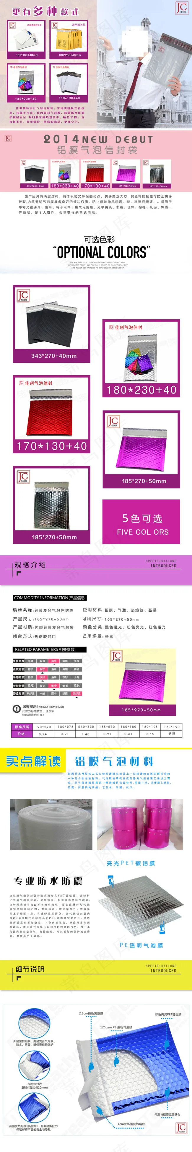 淘宝详情页创意排版图文结合布局设计psd模版下载