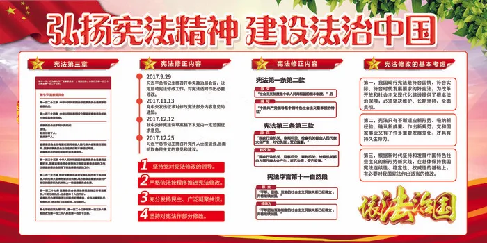 弘扬宪法精神建设法治中国展板素材(7087X3543(DPI:150))psd模版下载