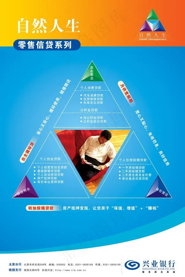 贷款 循环使用图片psd模版下载
