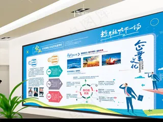 科技感企业文化墙公司简介荣誉形象墙...