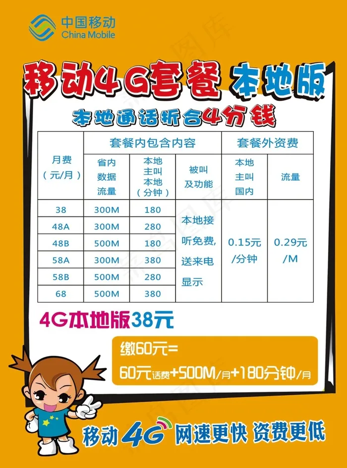 移动宣传彩页-反psd模版下载