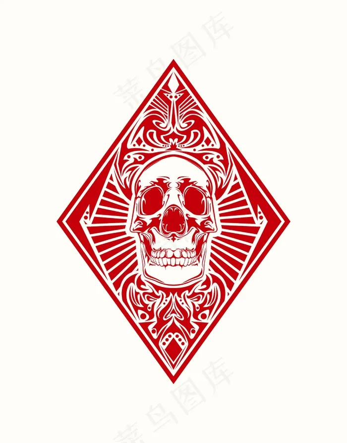 手绘恐怖骷髅头插画矢量素材骷髅元素...