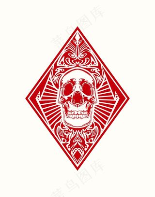 手绘恐怖骷髅头插画矢量素材骷髅元素...