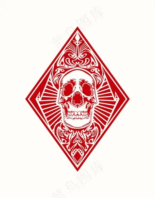 手绘恐怖骷髅头插画矢量素材骷髅元素...