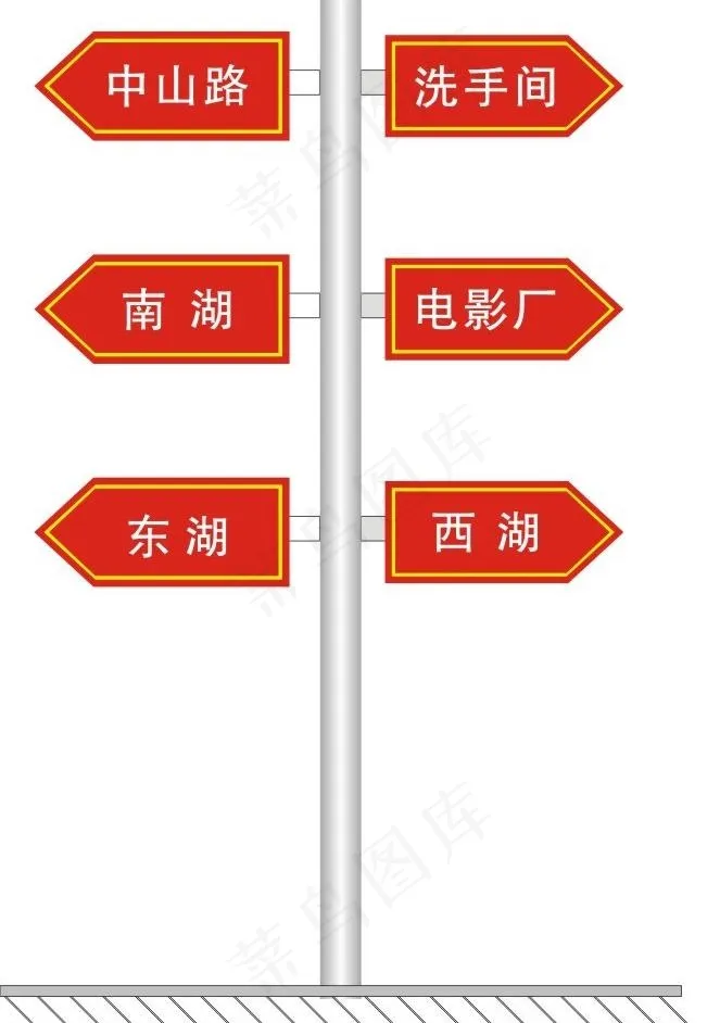 道路牌图片cdr矢量模版下载