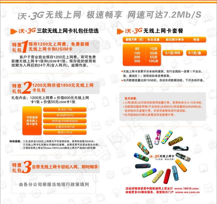 沃3G无线上网卡图片cdr矢量模版下载