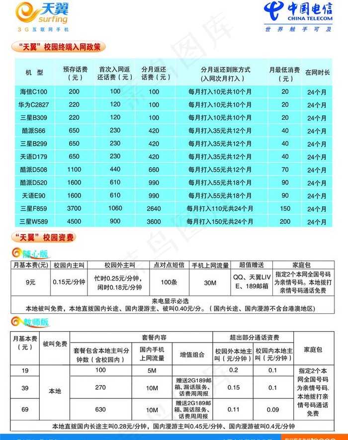 电信宣传页图片psd模版下载