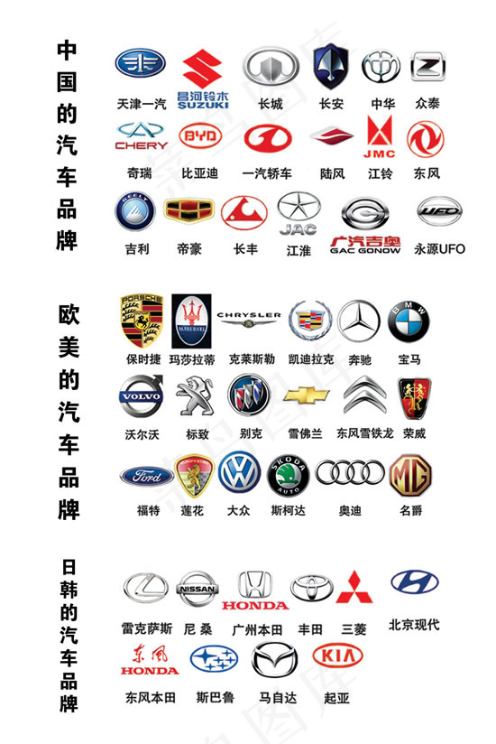 世界著名汽车logo标志psd模版下载