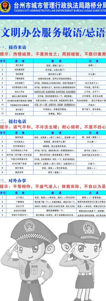 文明用语图片cdr矢量模版下载