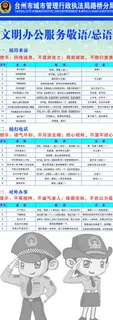 文明用语图片