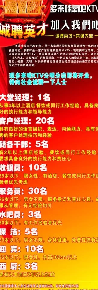 招聘图片(600X1600)cdr矢量模版下载