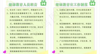 健康教育展板