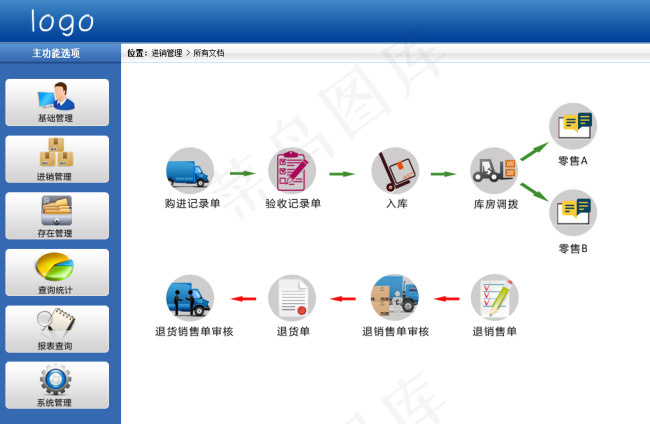 系统管理psd模版下载