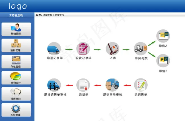 系统管理psd模版下载