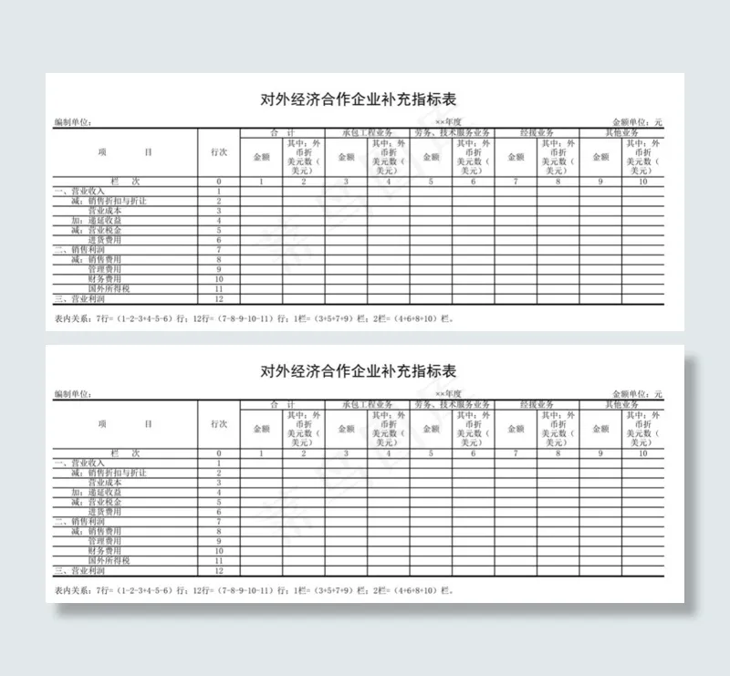 对外经济合作企业补充指标表
