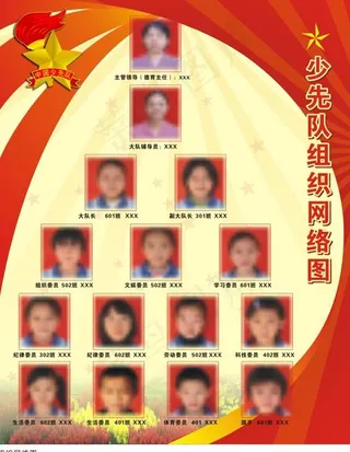 少先队组织网络图图片