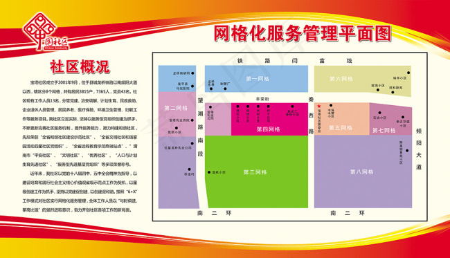 社区概况网格图psd模版下载