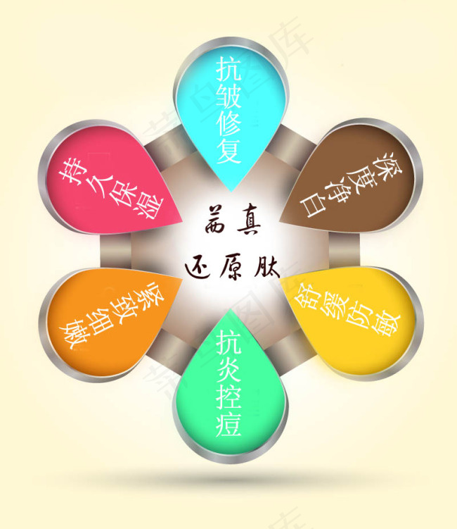 法国茜真面膜广告