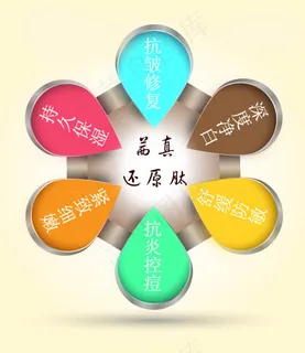 法国茜真面膜广告 法国茜真面膜广告