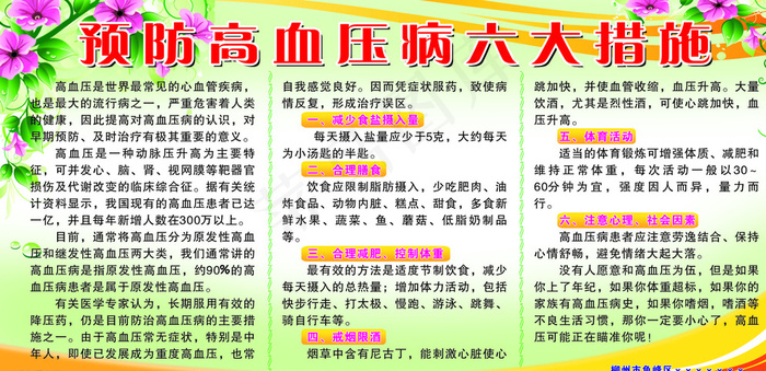 预防高血压病六大措施图片cdr矢量模版下载