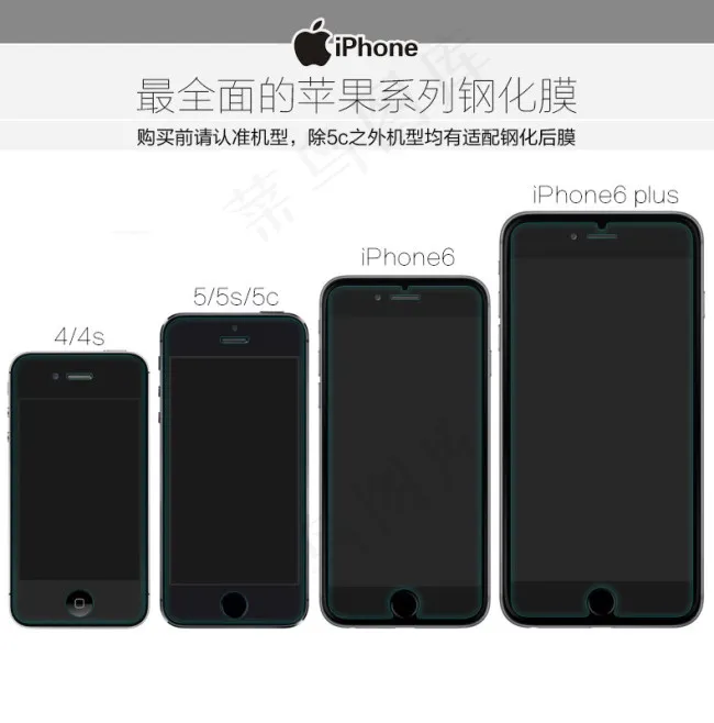 IPhone钢化膜psd模版下载