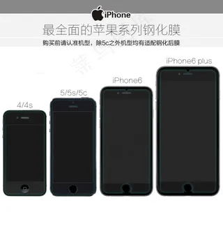 IPhone钢化膜