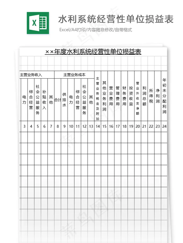 ××年度水利系统经营性单位损益表格