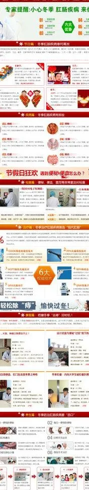 肛肠冬季专题图片psd模版下载