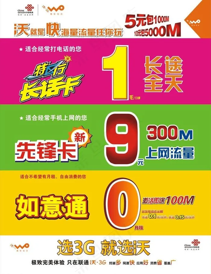 中国联通沃图片cdr矢量模版下载