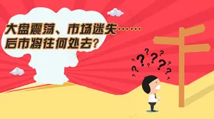 金融图片设计