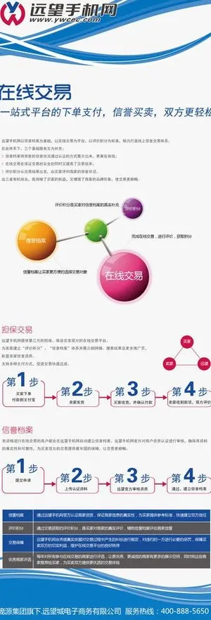 远望手机网海报图片 远望手机网海报图片