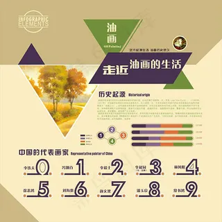 油画历史起源展板cdr素材下载