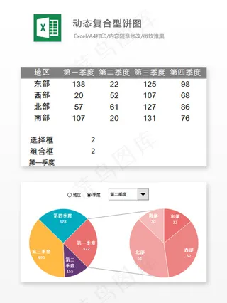 动态复合型饼图-Excel图表