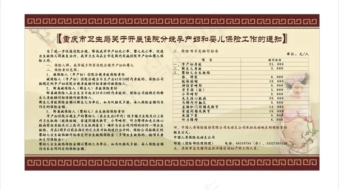 中医展板图片cdr矢量模版下载