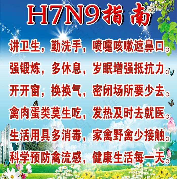 h7n9指南图片