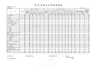 住房补贴支出预算明细表
