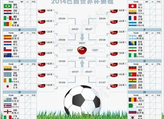 201巴西世界杯赛程图片