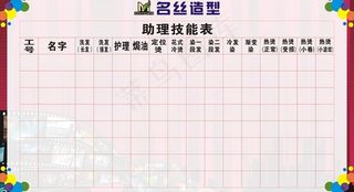 理发店技能表图片