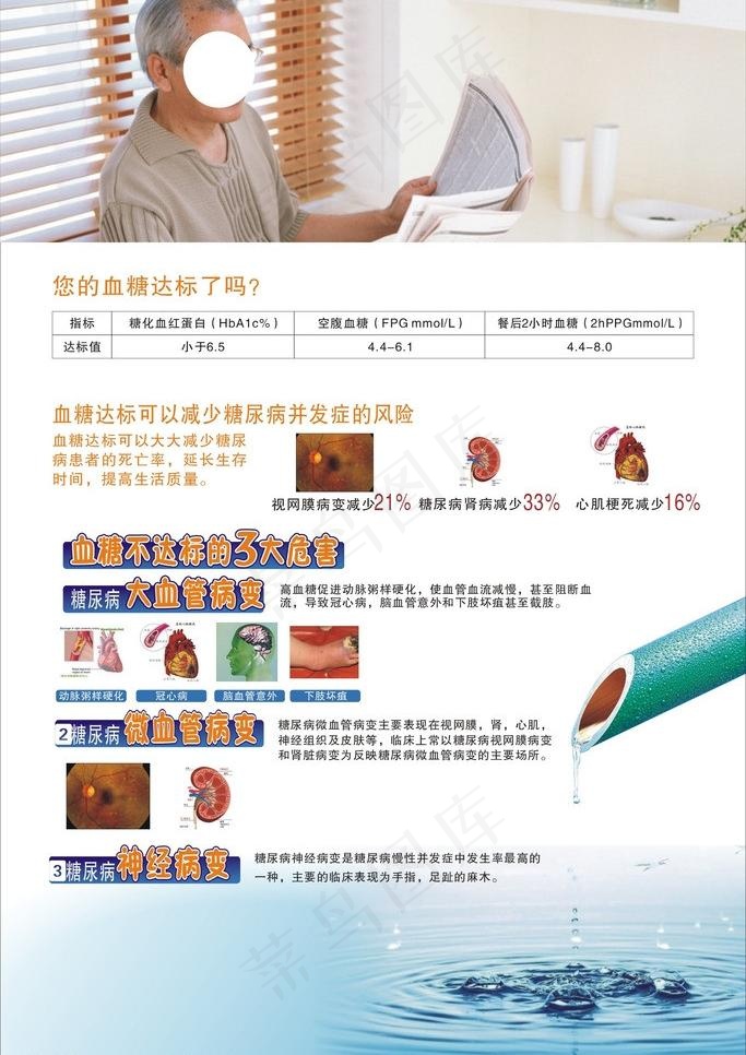 广告 传单图片cdr矢量模版下载